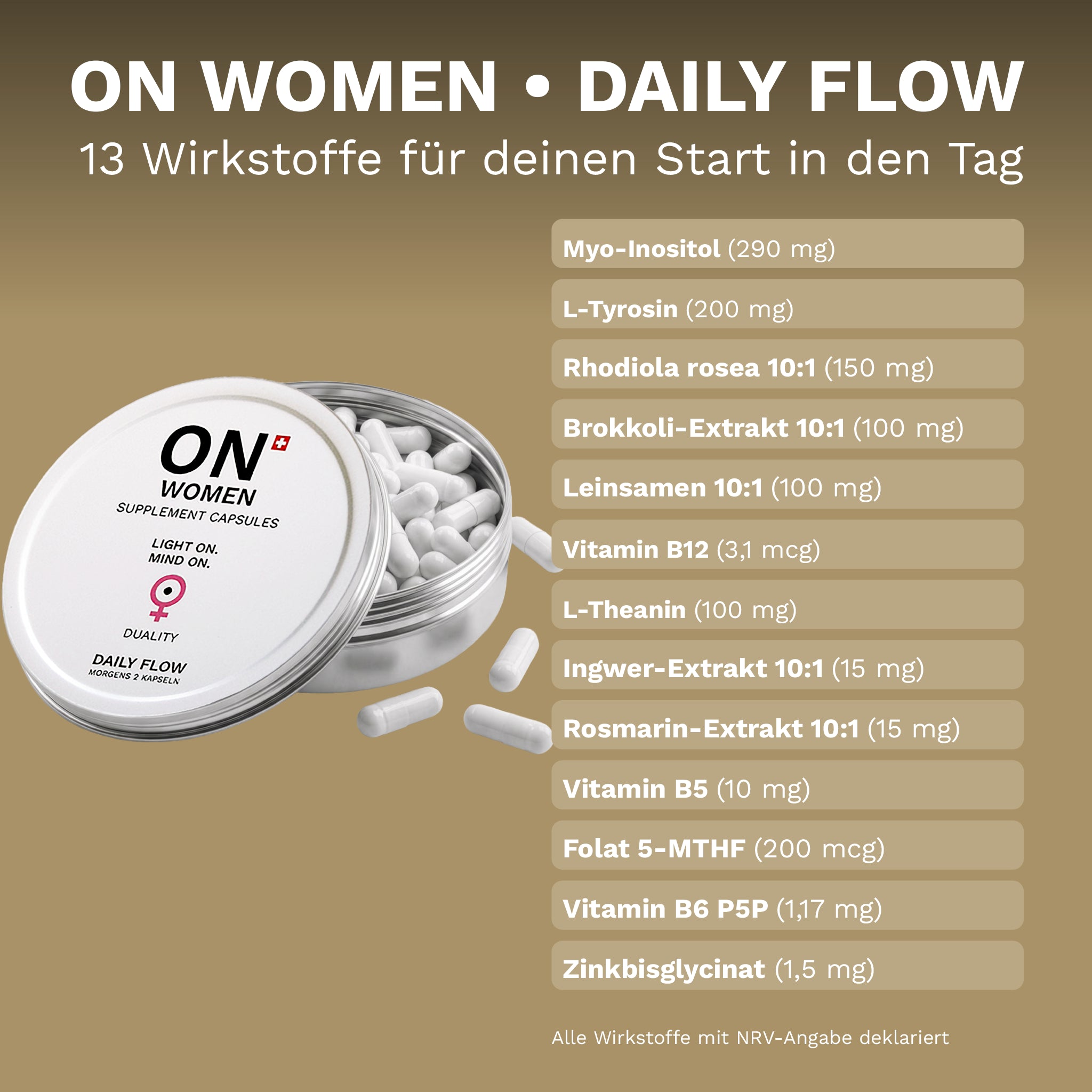 ON • OFF Women Box