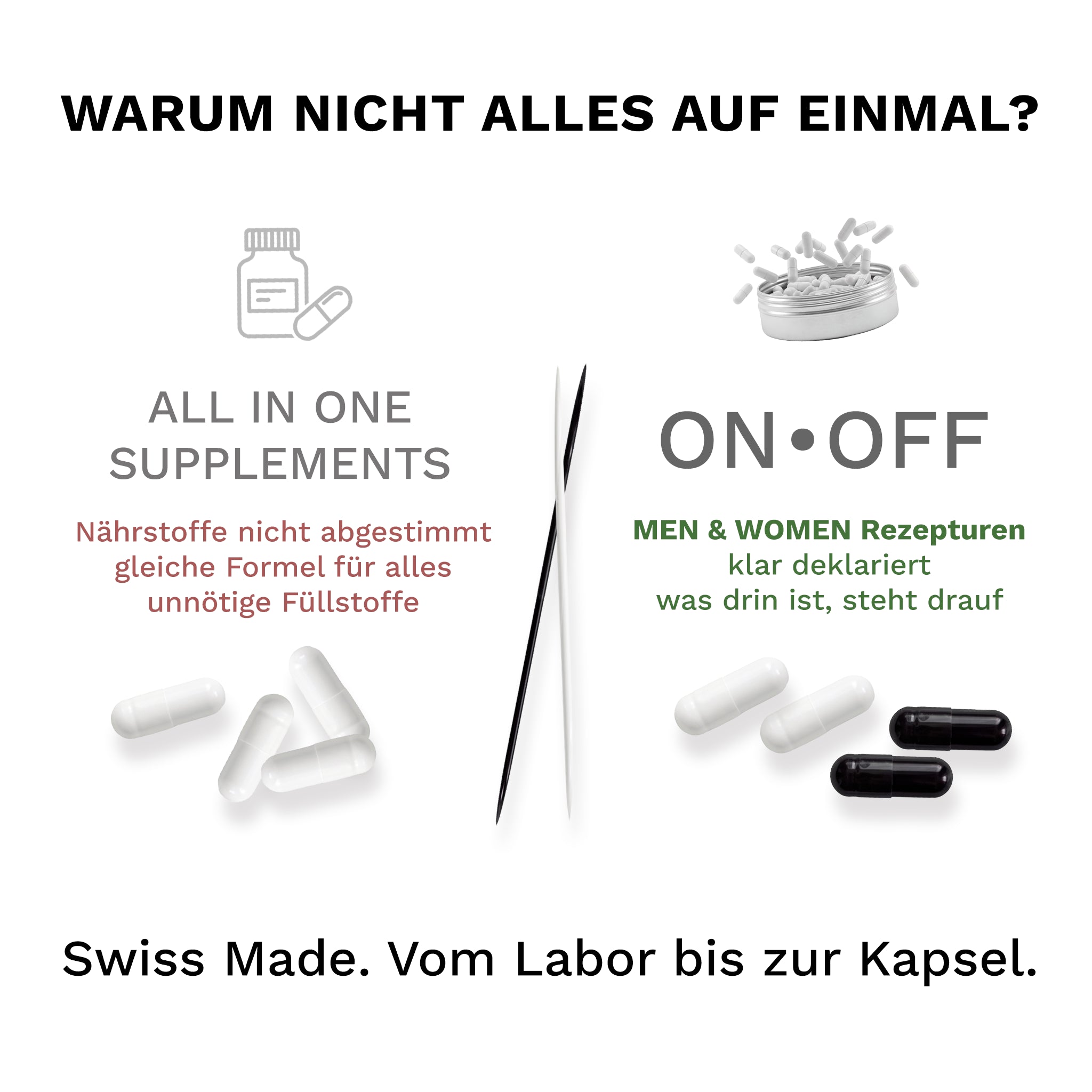MEN ON • OFF BOX
