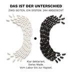 Weisse ON Kapseln und schwarze OFF Kapseln zeigen die zwei Seiten des täglichen ON • OFF Men Systems.