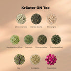 Zehn Zutaten des ON Power Tea: Sencha, Zitronenverbene, Zitronengras, Minze, Rosmarin und weitere Kräuter.