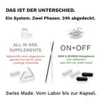 ONOFF Vergleich herkömmliche All-in-One Supplements vs ON OFF 24h Rhythmus-System mit getrennten Morgen- und Abend-Kapseln Swiss Made