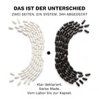 Weisse ON- und dunkle OFF-Kapseln der ON • OFF Women Routine, getrennt für Morgen und Abend.